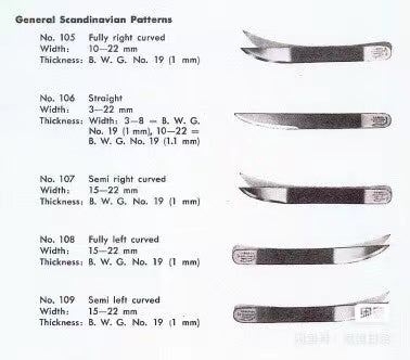 Erik Anton Berg Shoemaker's knife
